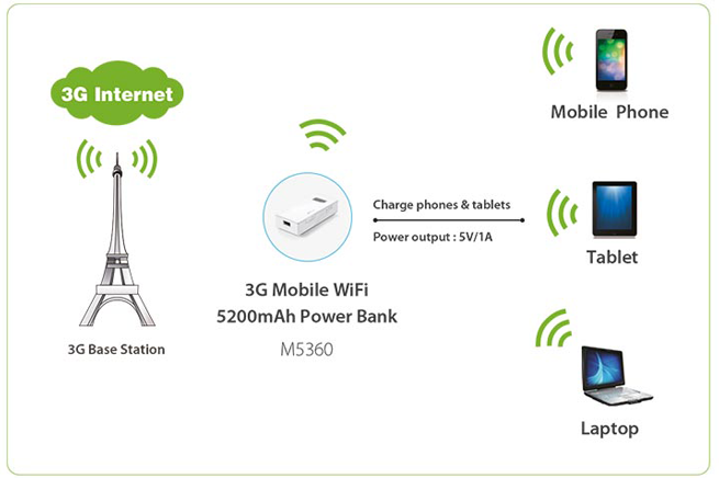 M5360-S.png (655436)