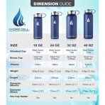 HYDRO CELL Paslanmaz �elik Matara (940ml) (Lacivert)