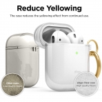 elago Apple Airpods 2 Klf-Clear