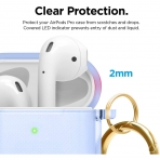 elago Apple Airpods 2 Klf-Auqa Blue