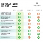 Here & Now Supply Co.  740 mL �elik Termos(Mavi)