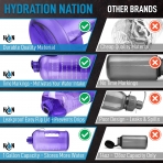 Hydration Nation 3785 mL Plastik Termos(Mor)