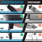 Hydration Nation 945 mL Plastik Termos(Siyah)
