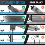 Hydration Nation 945 mL Plastik Termos(Gri)