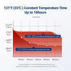 FUTURELAB 295 mL elik Termos(Siyah)