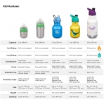 Klean Kanteen 355 mL elik Termos(Mor)