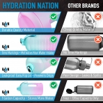 Hydration Nation 3785 mL Plastik Termos(Yeil/Pembe)