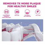 Vekkia Elektirikli �ocuk ��in Di� F�r�as� Set (Unicorn)