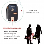 defway RFID Korumal Erkek Nylon Czdan (Siyah)