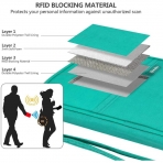 jiemei RFID Korumal Kadn Nylon Pasaportluk Czdan (Yeil)