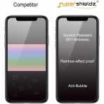 Supershieldz iPhone 11 Temperli Cam Ekran Koruyucu (2 Adet)