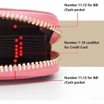 HANJUN RFID Korumal Kadn Deri Czdan (Ak Pembe)