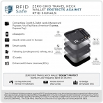Zero Grid RFID Korumal Nylon Czdan (Siyah)