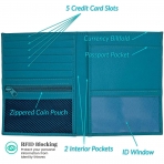 123 Cheap Checks Kad�n Deri Pasaportluk (Mavi)