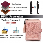 MEITRUE RFID Korumal Kadn Deri Czdan (Pembe)