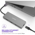 VAVA USB C 4K HDM Hub Adaptr