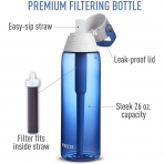 Brita Plastik Filtreli Su Artmal Su iesi (Sapphire) (760ml)