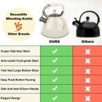 Deeoutlife Vintage Ses kartan Ddkl Kettle