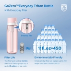 Philips Water GoZero Su Artmal Matara (Pembe, 1060ml)