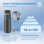 Philips Water GoZero Paslanmaz elik Matara (Gri, 550ml)