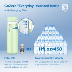 Philips Water GoZero Paslanmaz elik Matara (Yeil, 550ml)