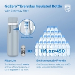 Philips Water GoZero Paslanmaz elik Matara (Ak Mavi, 550ml)