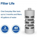 Philips Water GoZero Paslanmaz elik Matara (Lacivert, 1090ml)