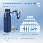 Philips Water GoZero Paslanmaz elik Matara (Lacivert, 1090ml)