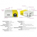 ZSWCBRT 400 Lumen Mini Projeksiyon Cihaz