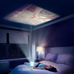 ZSWCBRT 400 Lumen Mini Projeksiyon Cihaz