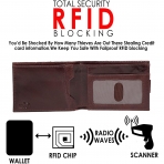Elegante RFID Erkek Deri Czdan (Kahverengi)