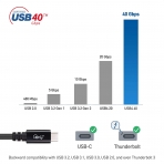 Cable Matters USB 4.0 Kablo (0.80cm)