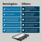 Kensington Rugged Serisi Surface Pro 9 Klf