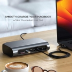 Satechi Thunderbolt 4 Dock oklu Balant Noktas