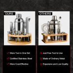 TAUPO  Barmen Shaker Seti (12 Para)