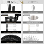 YXT&BEYOND 12 Par�a Shaker & Kokteyl Seti