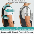 TitanGuard Dik Duru� Korsesi (M)