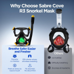 SABRE COVE Tam Y�z �norkel Maskesi