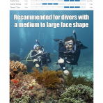 TUSA M-1007 Paragon S Profesyonel Scuba Dal�� Maskesi