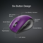 TeckNet Classic 2.4G Portable Optical Wireless Mouse
