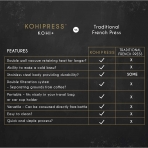 KOHIPRESS French Press Termos (Siyah) (350ml)