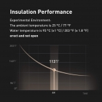 Leidfor Paslanmaz �elik Vakumlu Premium Termos