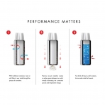 Thermos Paslanmaz elik Termos (2L)(Lacivert)