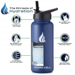 HYDRO CELL Paslanmaz �elik Matara (940ml) (Lacivert)