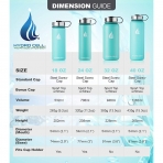 HYDRO CELL Paslanmaz �elik Matara (1180ml) (A��k Mavi)