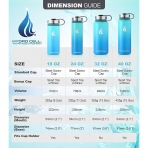 HYDRO CELL Paslanmaz �elik Matara (500ml) (Kar���k Mavili)