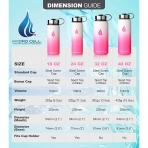 HYDRO CELL Paslanmaz �elik Matara (1180ml) (Beyaz/Pembe)