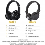 DOQAUS Bluetooth Kulak st Kulaklk