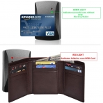 Clifton RFID Engellemeli Deri Erkek Czdan