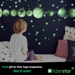 LIDERSTAR Gece Parlayan Gezegenler Duvar Sticker
